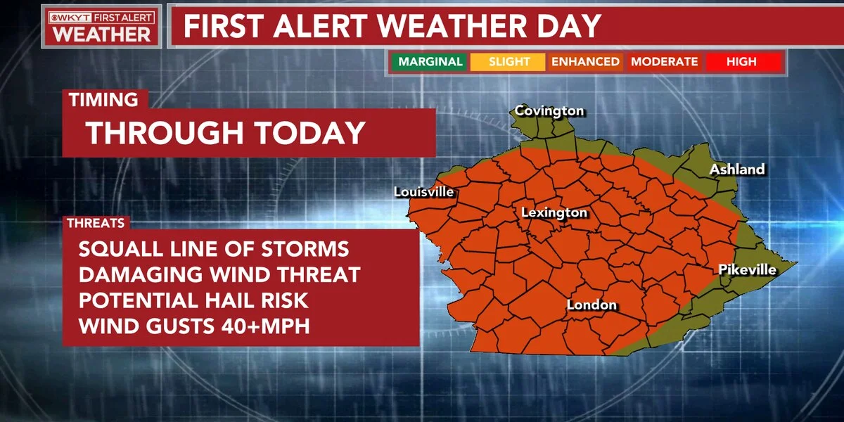 Severe Storms Expected Today: Stay Alert!