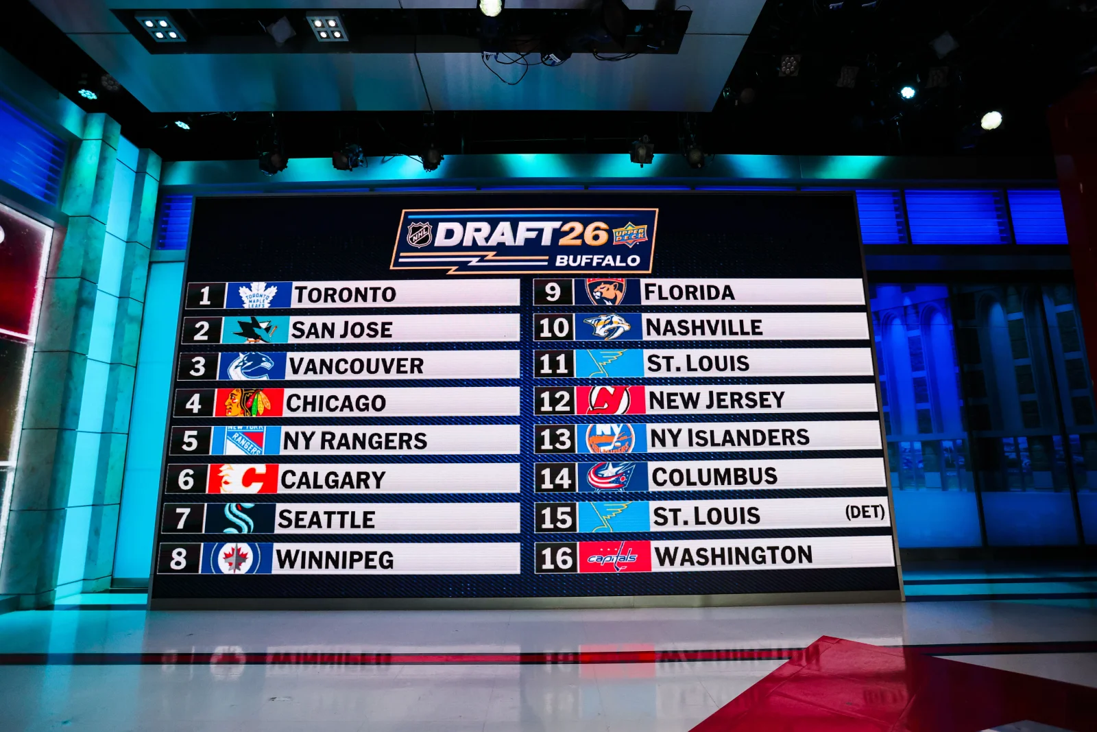 Leafs land Gavin McKenna in dramatic top-pick coup