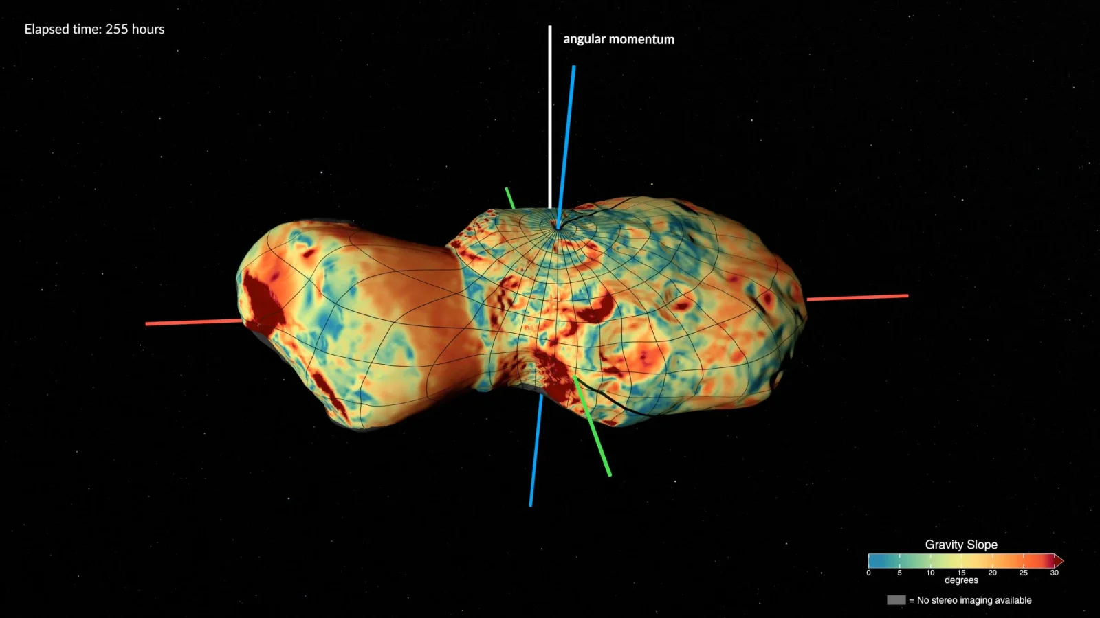 Lucy Spots Water Clues on a Tumbling Peanut-Shaped Asteroid