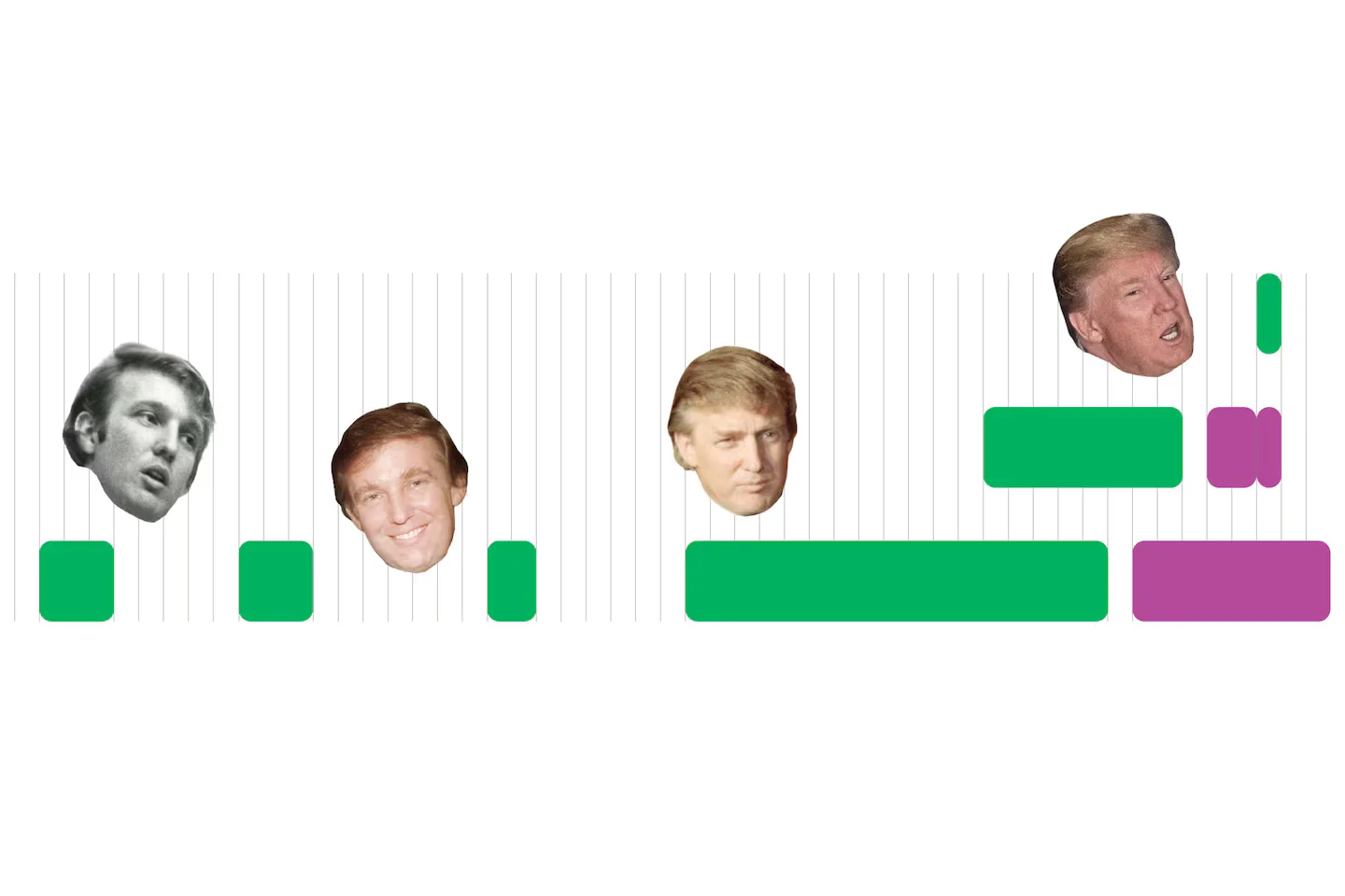 The Trump Indictment: A Comprehensive Overview