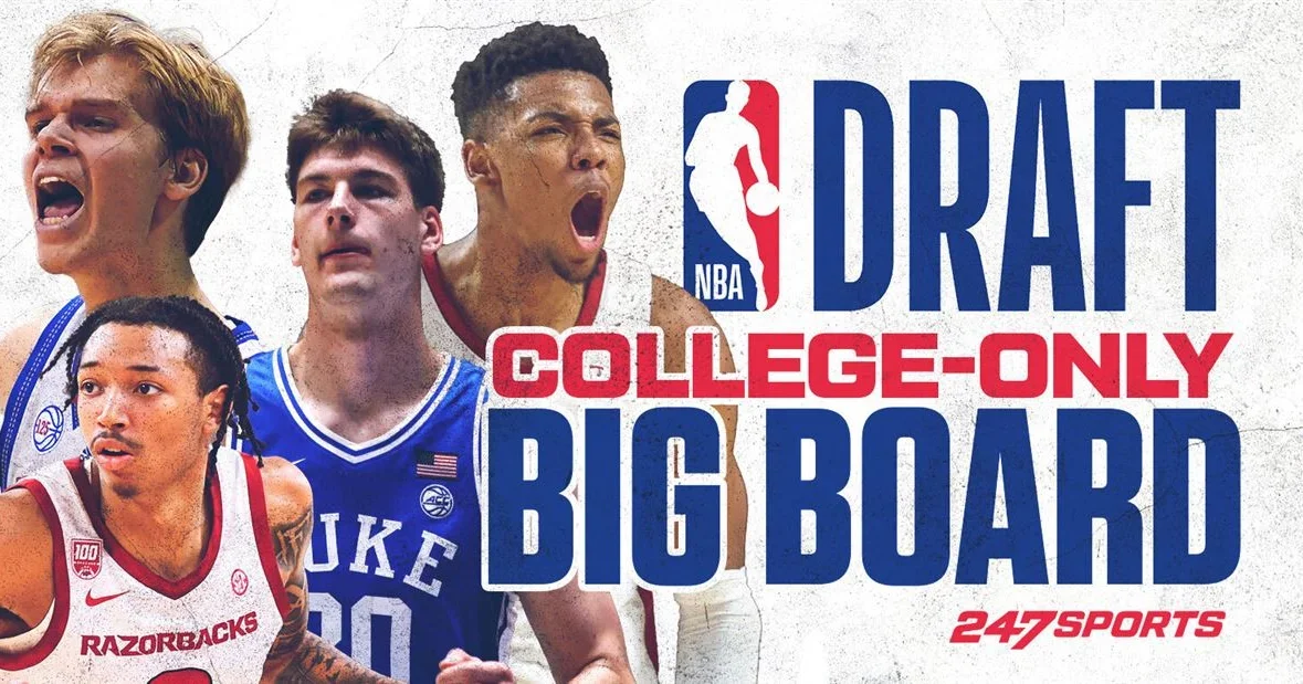 "March Madness: Impact on 2023 NBA Draft Prospects"
