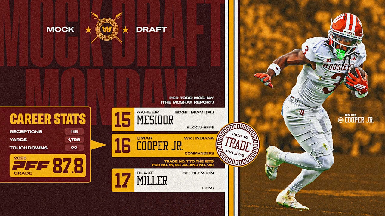 Commanders weigh trade-back for Omar Cooper Jr. in mock draft scenario