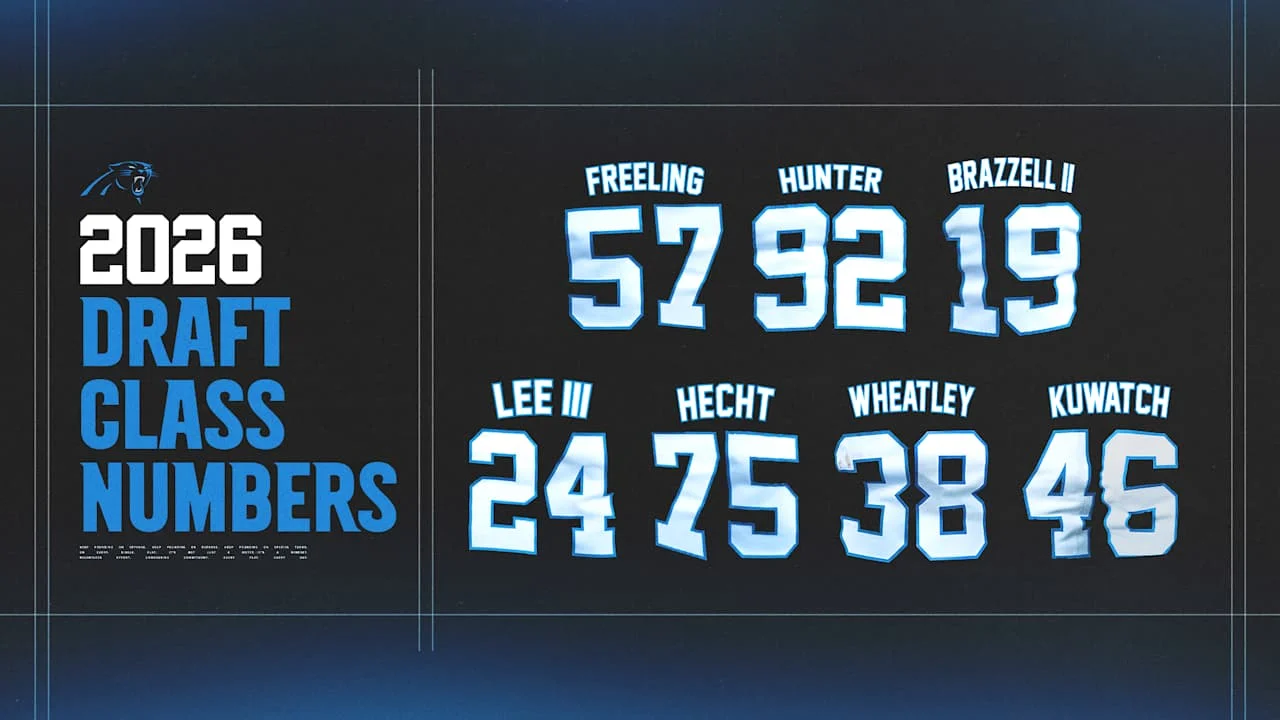 Panthers unveil rookie minicamp roster led by Freeling