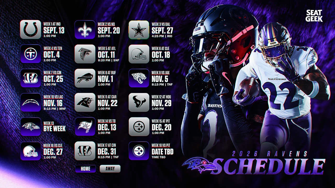 Ravens 2026 Schedule Sets Up Early Momentum, Midseason Tests, and a Grueling AFC North Finish