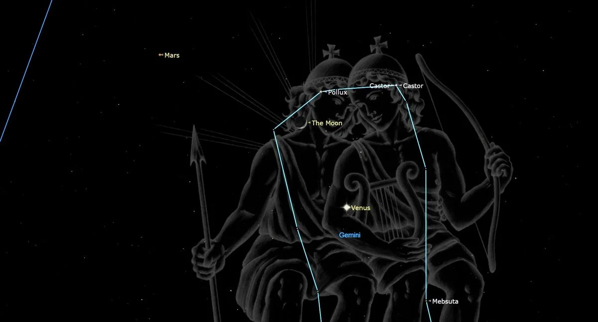 Rare celestial event: Moon, Venus, Mars, and Gemini stars align in Tuesday evening sky.