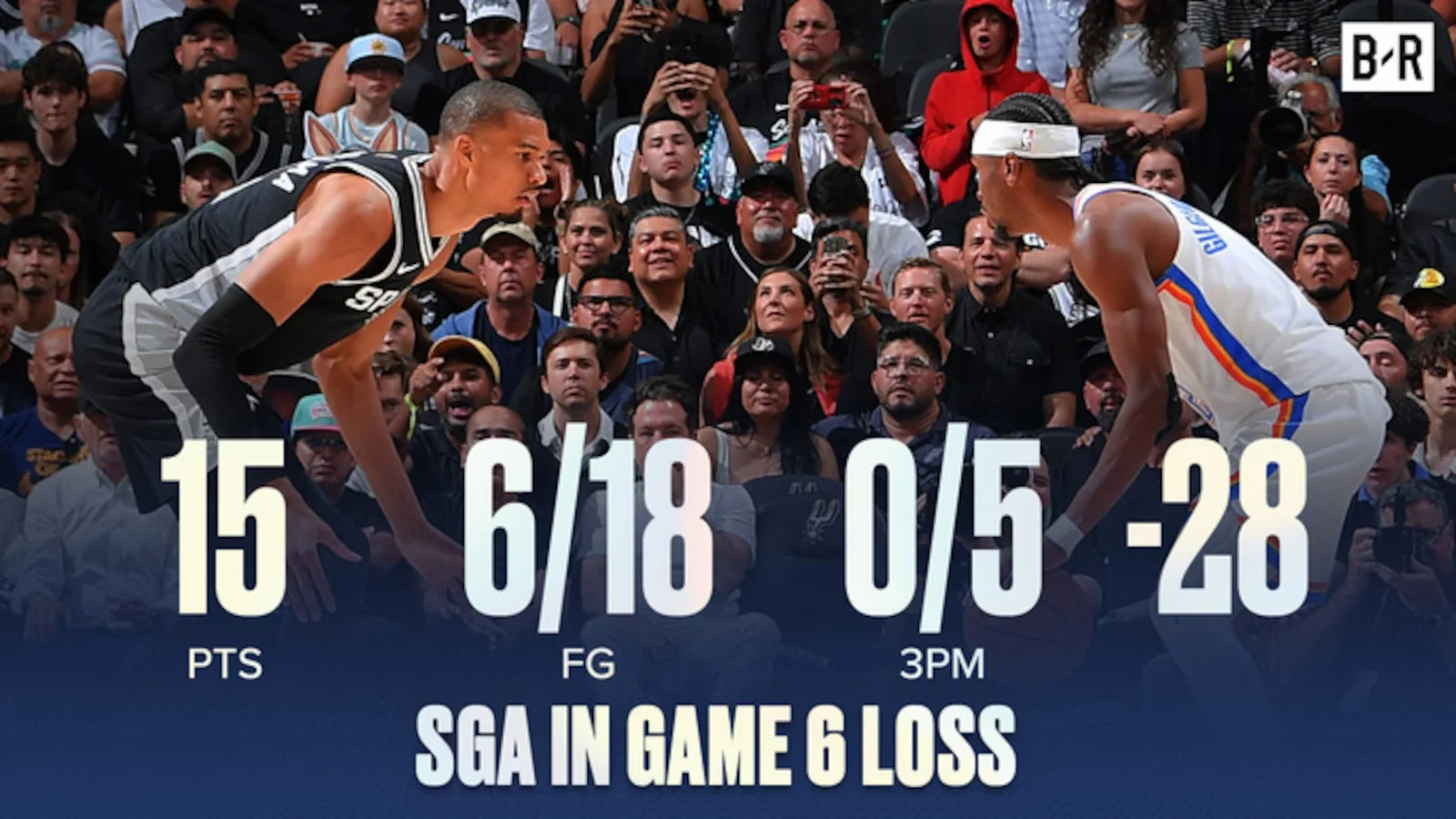 Wembanyama Sparks Spurs to Game 7 with 118-91 Thriller Over Thunder