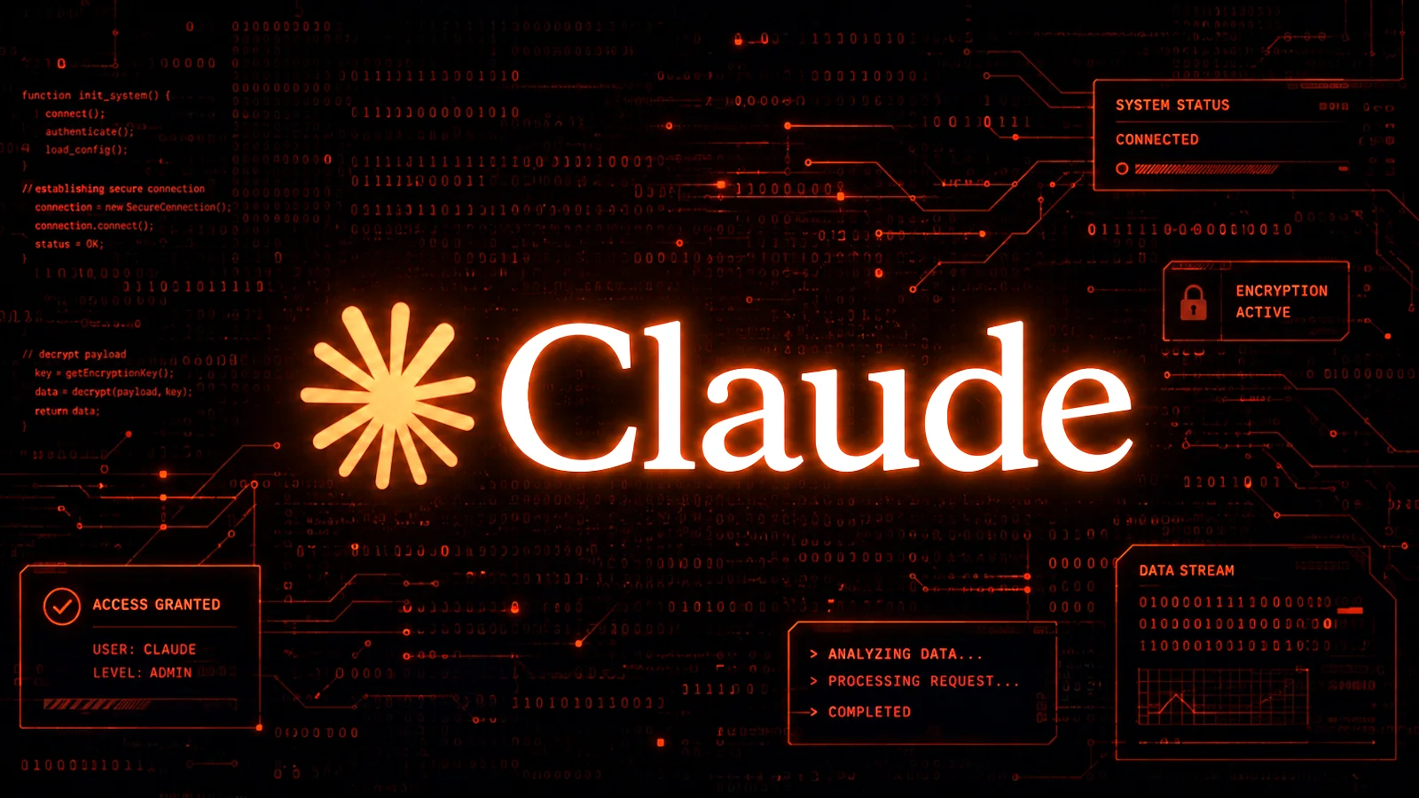 Claude Outage Hits Anthropic Services, Restored After Hours of Disruption