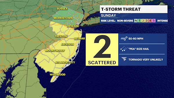 "Severe Storms and Improved Air Quality: New Jersey's Weather Update"
