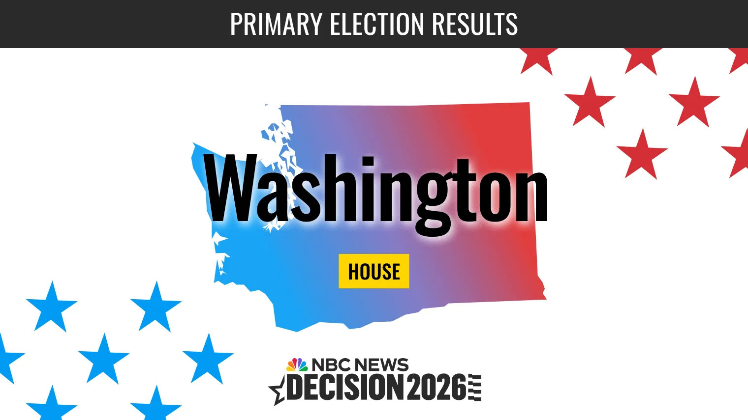 Washington House Primaries 2026: Dems hold edges as tight races unfold