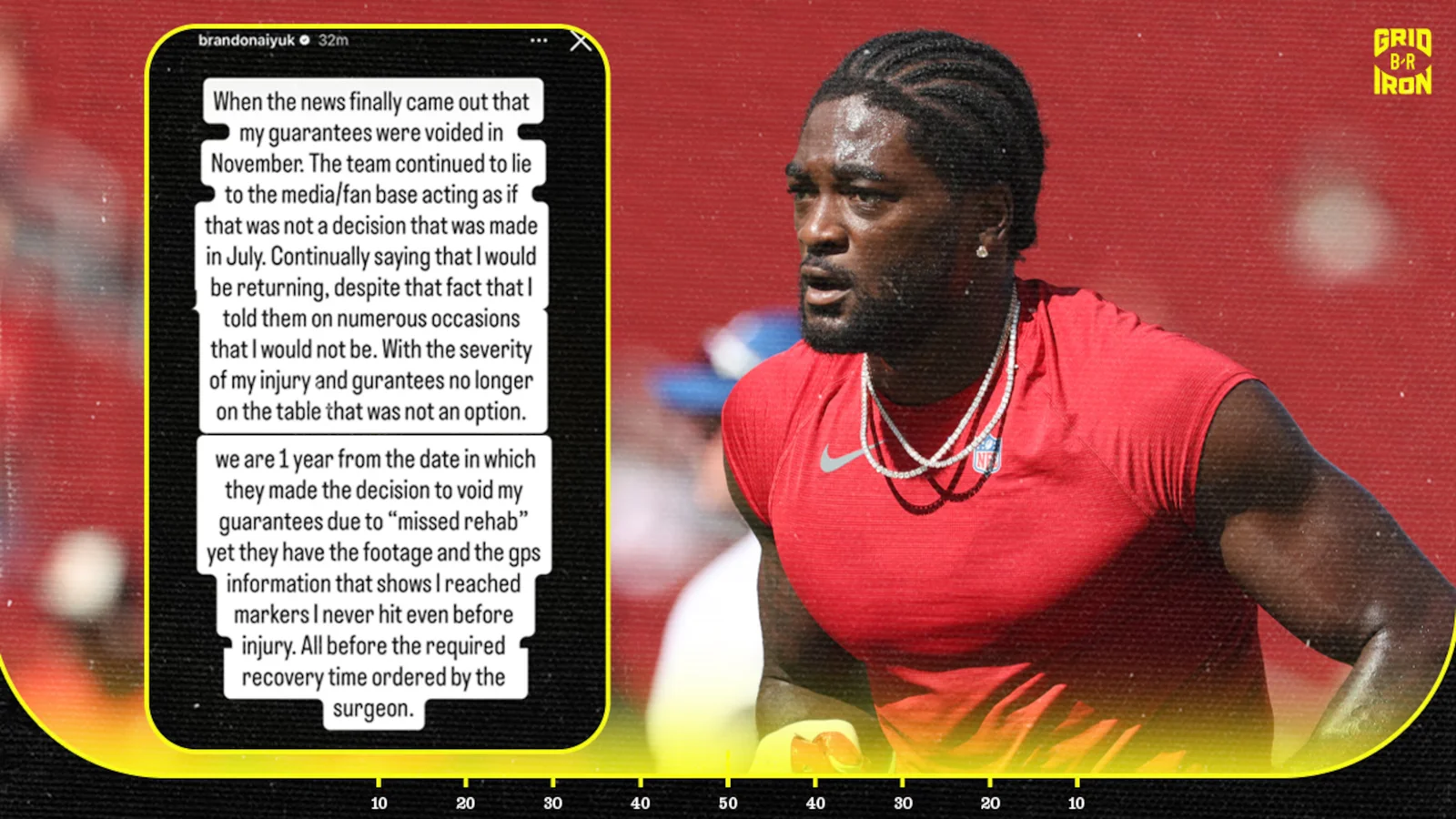 Aiyuk accuses 49ers of lying over voided guarantees during rehab