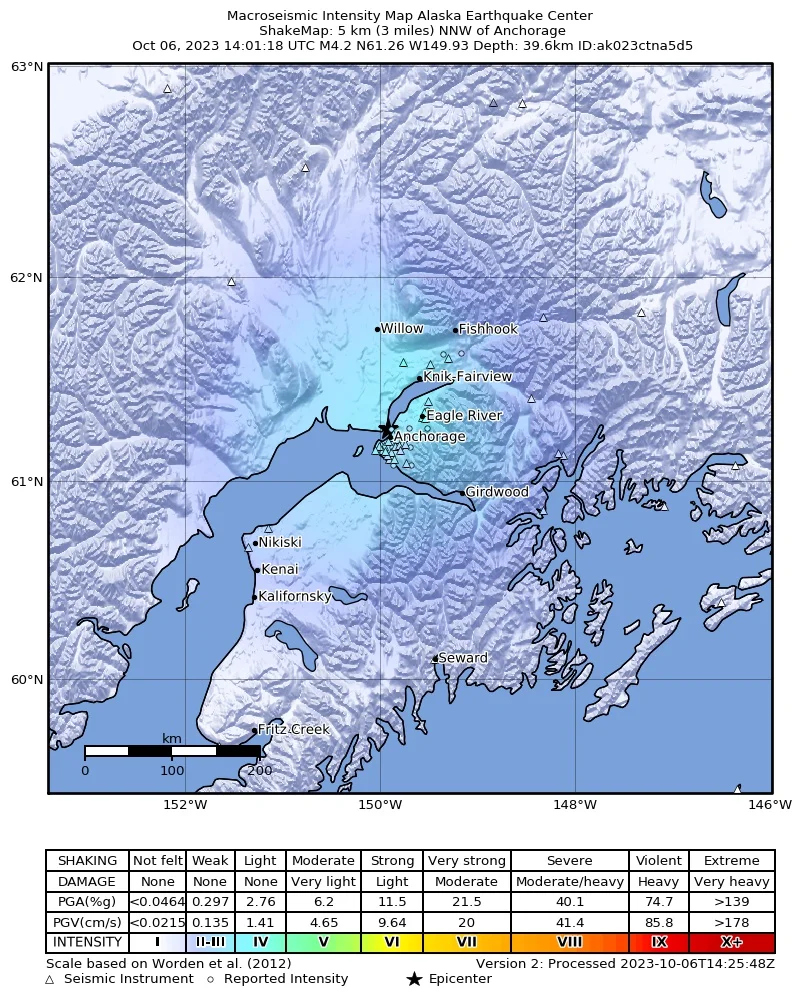 "Earthquake Strikes Anchorage with Magnitude 4.2"