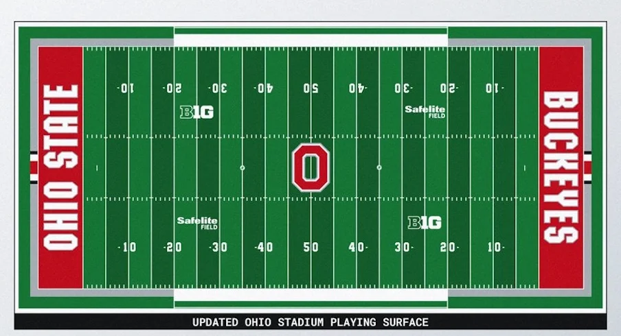 Buckeyes Unveil NFL-Grade Turf Upgrade for Ohio Stadium in 2026