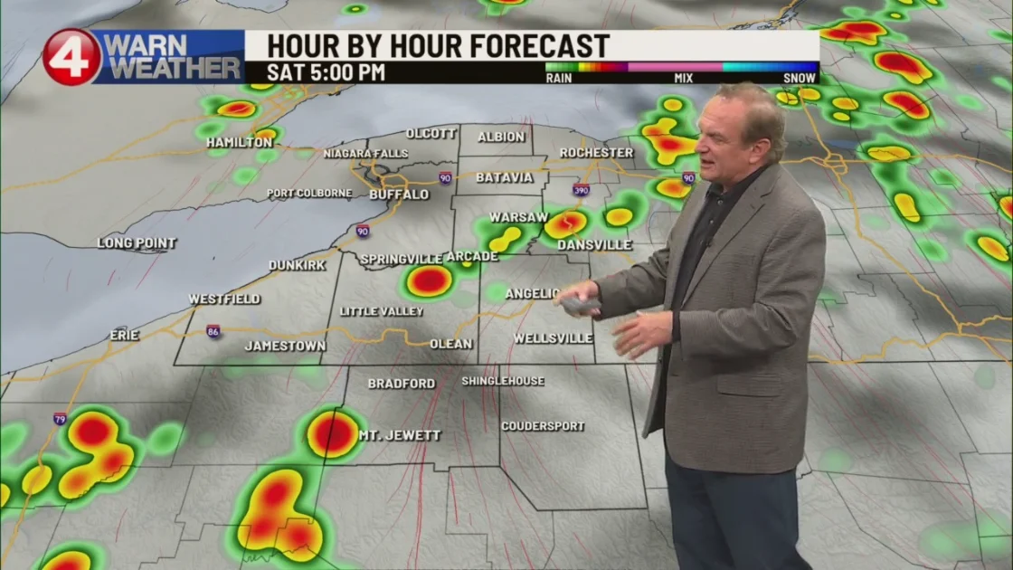 Weather Outlook: Improving Air Quality, Hot July with Severe Storms