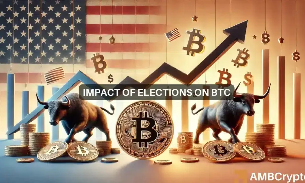 Bitcoin's Rally Stumbles Amid Election Jitters and Market Volatility
