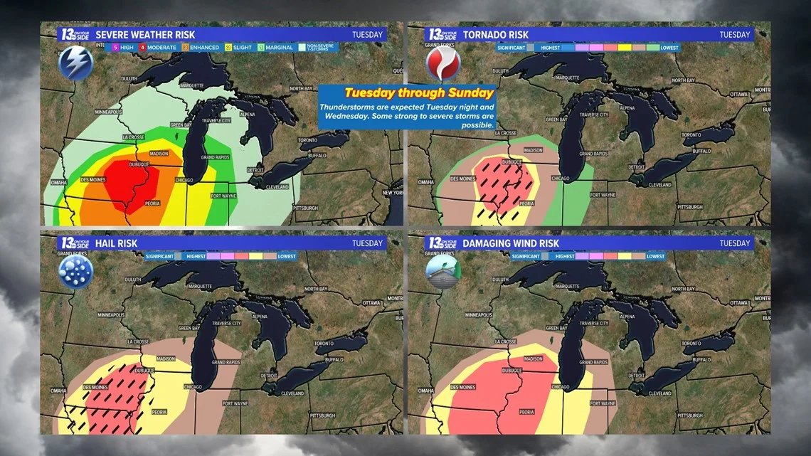 Severe weather threats loom over Michigan this week.