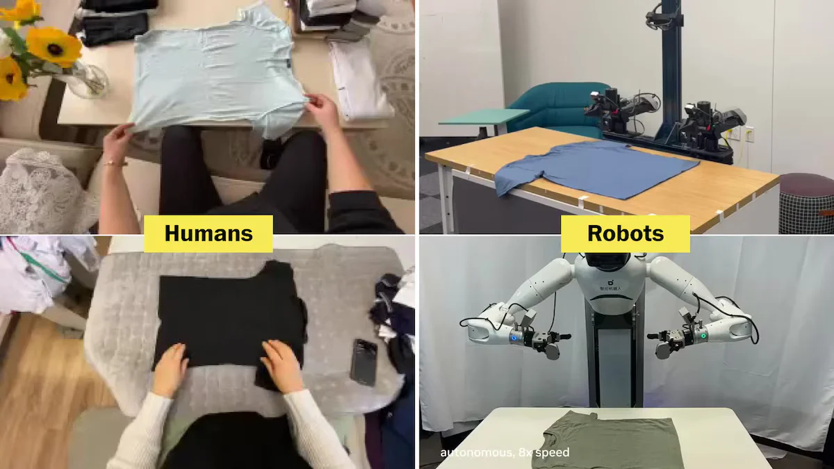 Laundry-time data could power the next generation of home robots