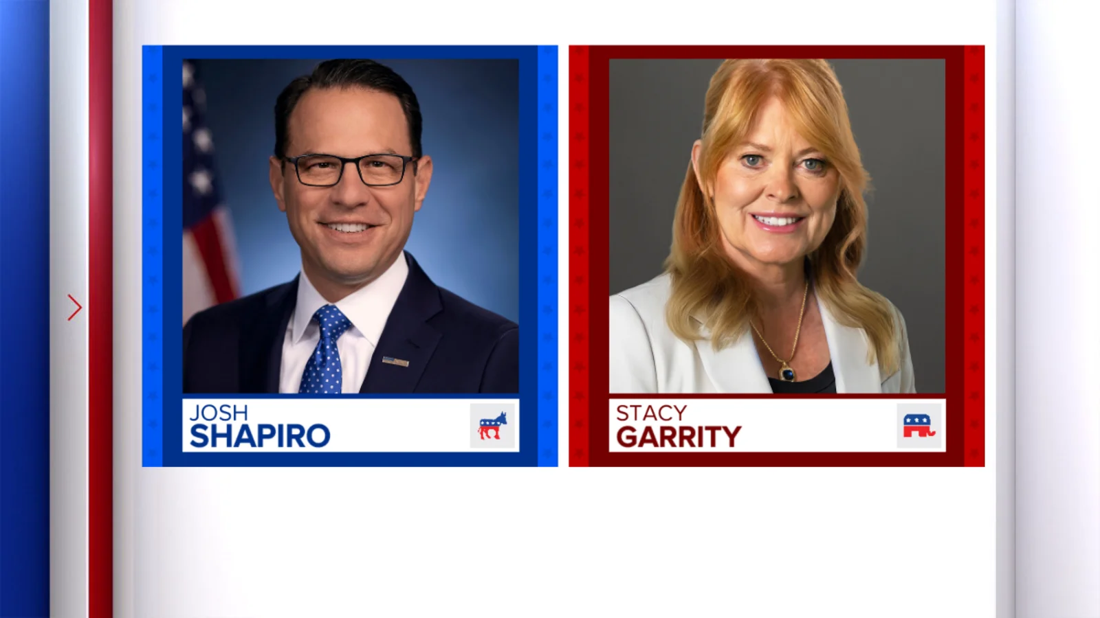 Shapiro-Garrity clash looms as Pa. Democrats push for House flips in 2026