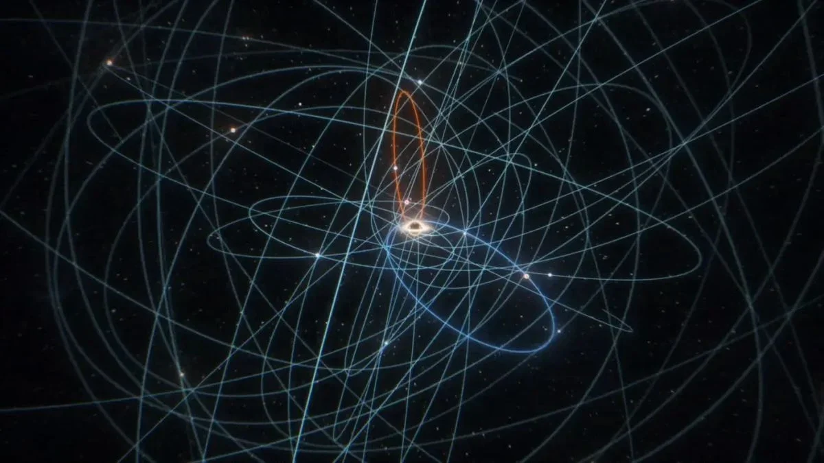 Star S301’s Race Around Sgr A* Could Reveal Black Hole Spin and Test Relativity