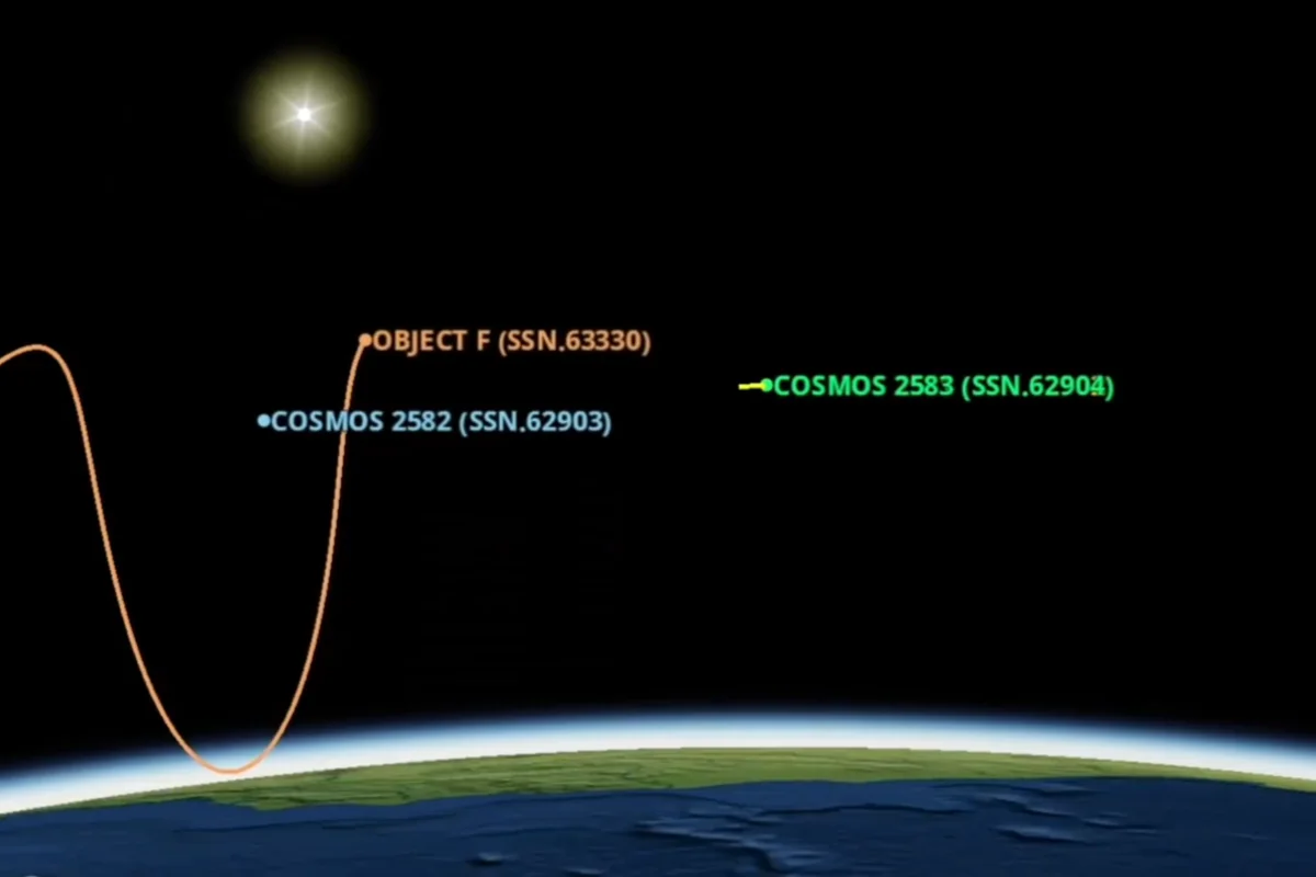 Russia's COSMOS sats perform a 3-metre orbital pass, sparking space-surveillance concerns