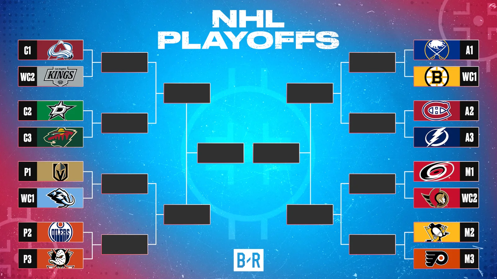 Final Spots Narrow as NHL Playoff Picture 2026 Takes Shape