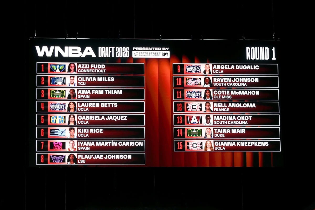 Fudd Tops a Tumultuous 2026 WNBA First Round