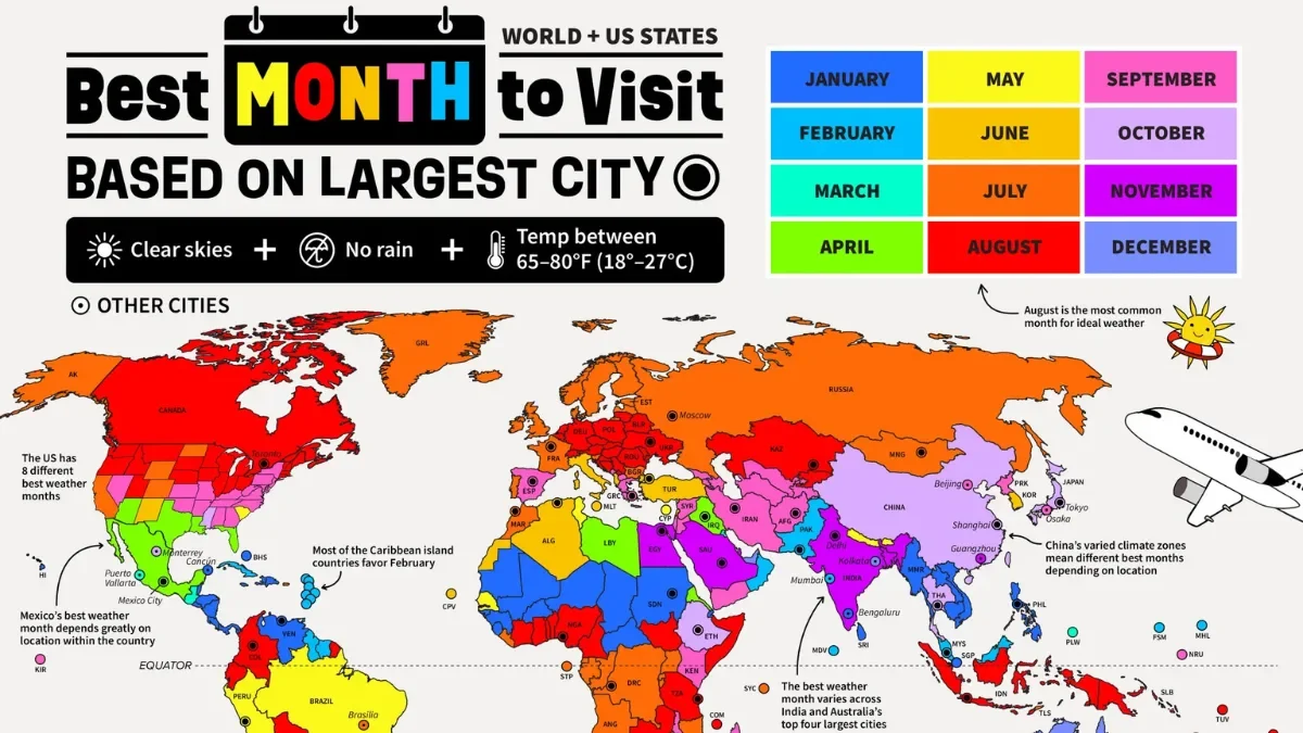August Emerges as Global Travel’s Sweet Spot, New Map Finds