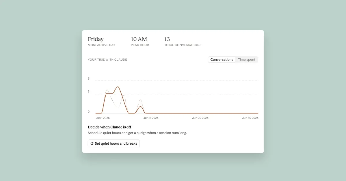 Claude Wrapped: Anthropic's Reflection Dashboard for Claude Usage