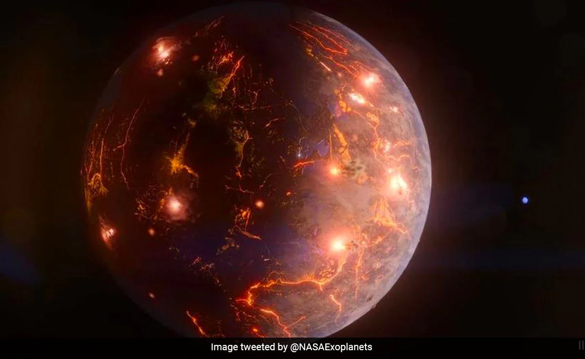 "NASA Discovers 6 New Exoplanets, Surpassing 5,500 Milestone"