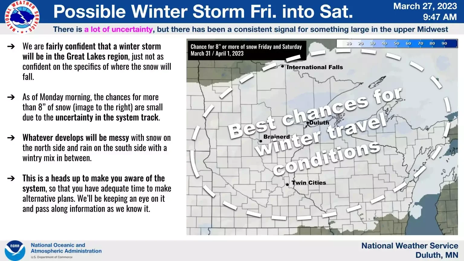 Mixed precipitation expected throughout the week in Midwest.