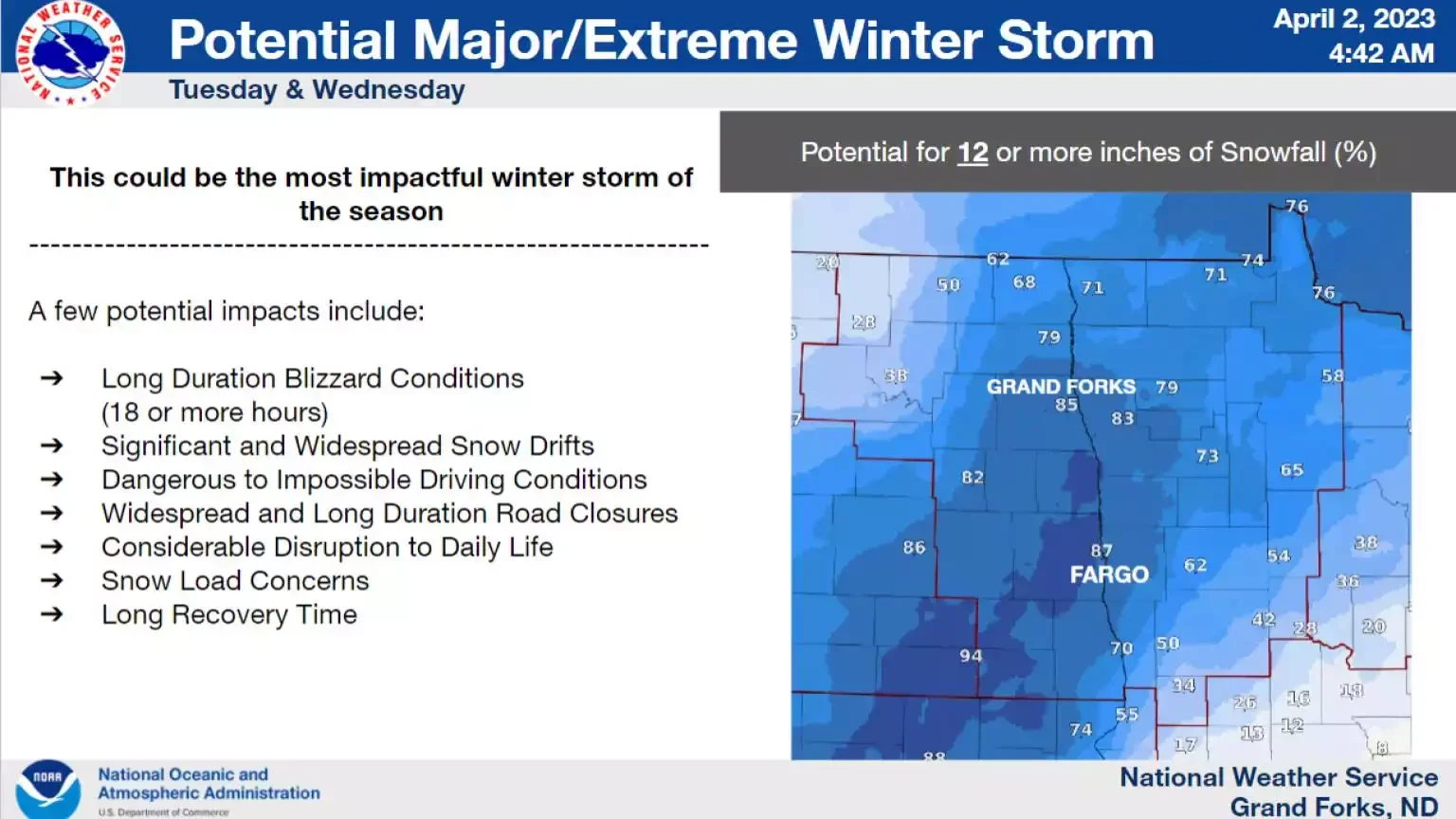 Minnesota's Winter Woes: Snowstorms and Power Outages Galore.