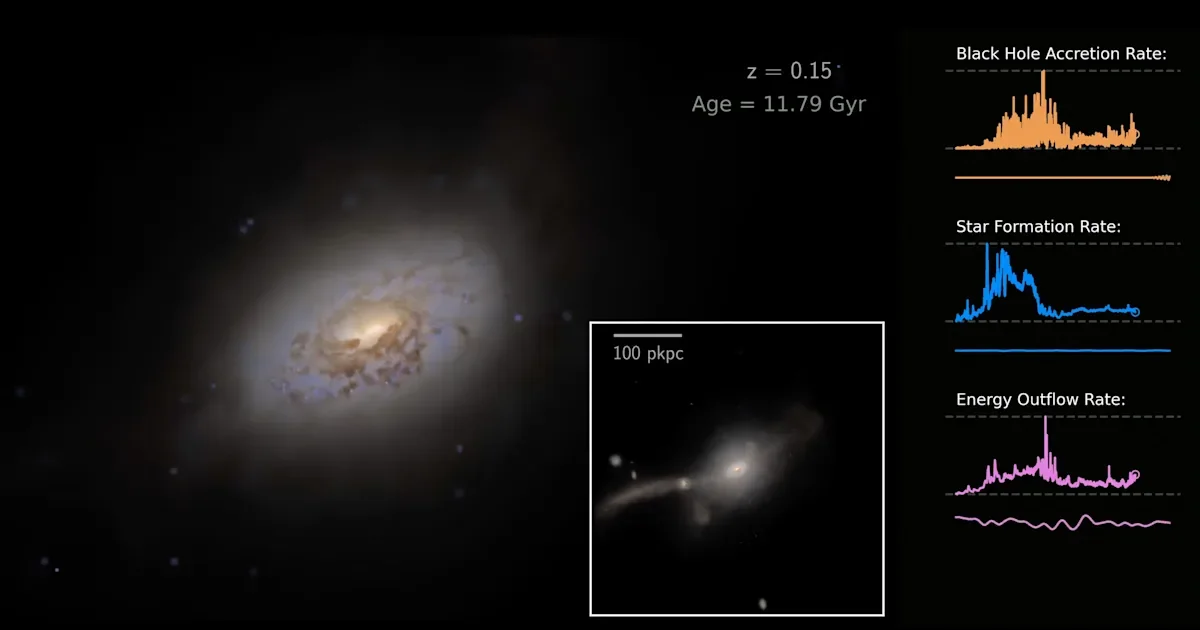 Researchers Forge a Computer-Created Cosmos That Echoes Our Own