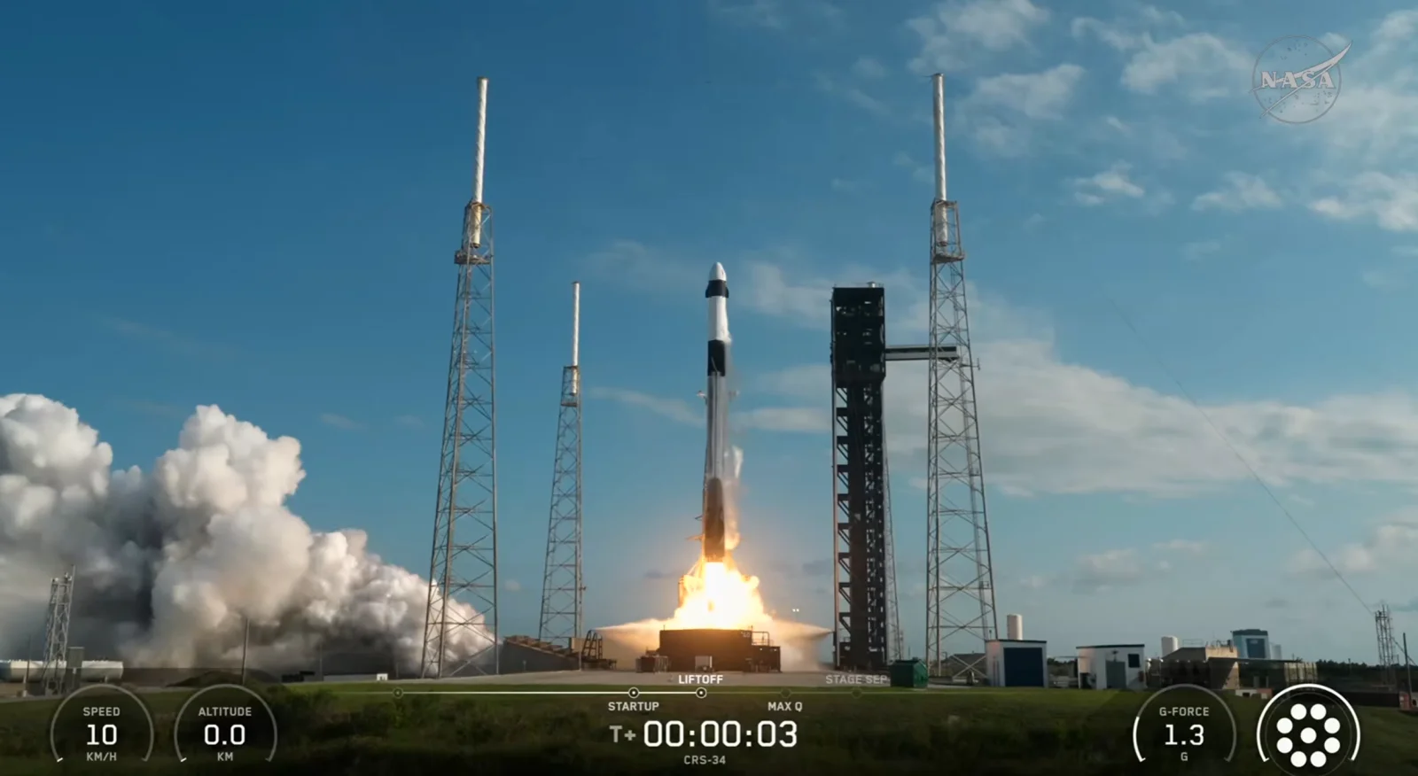 SpaceX’s 34th ISS Cargo Flight Carries Fresh Microgravity Experiments