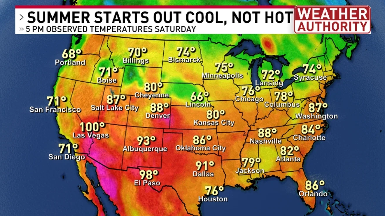 Summer Arrives Quietly With Comfortable Weekend