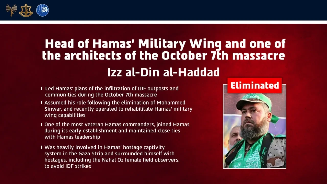 Hamas Gaza chief’s surface moves tipped off IDF and ended his run