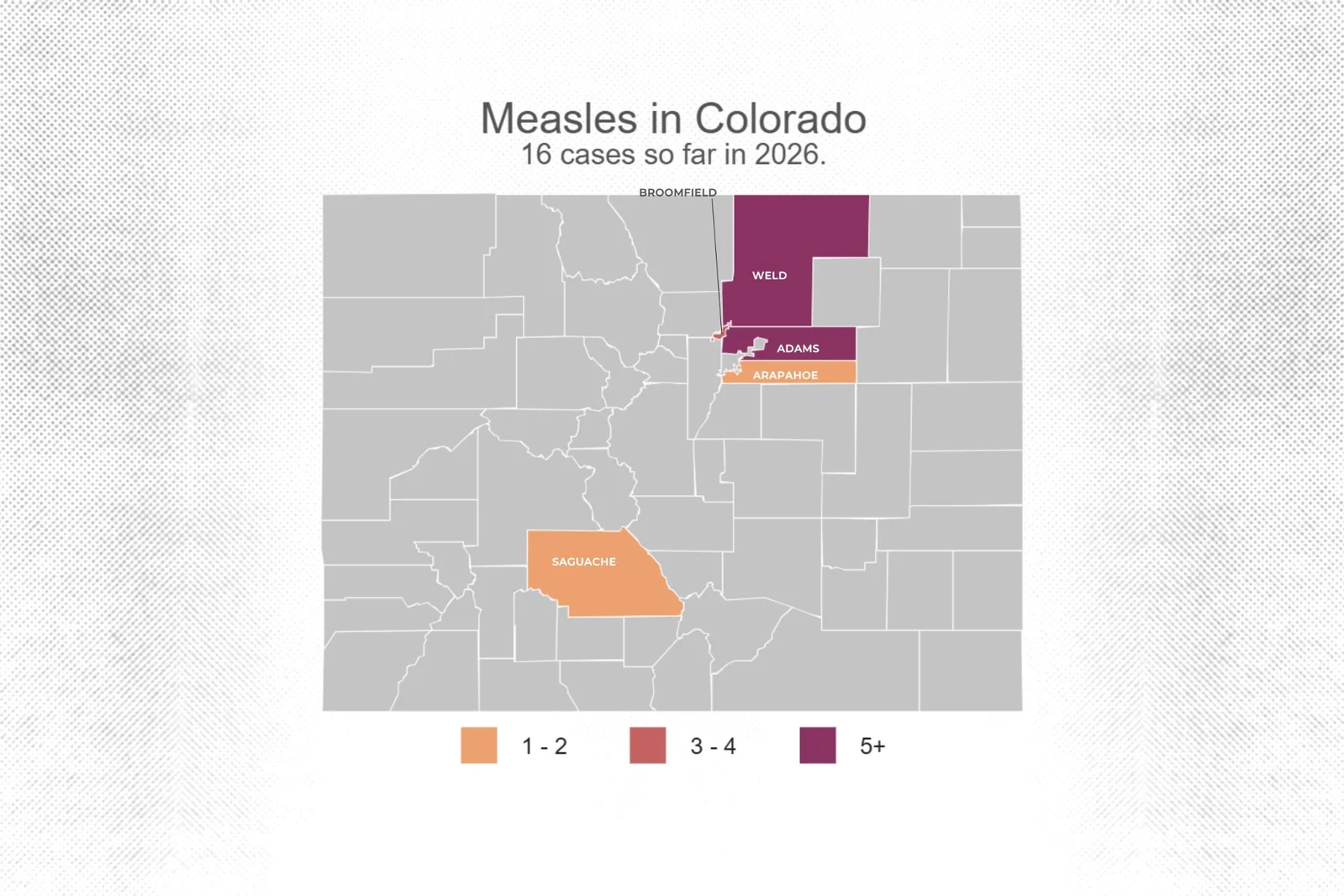 Colorado battles second 2026 measles outbreak as cases rise to 16