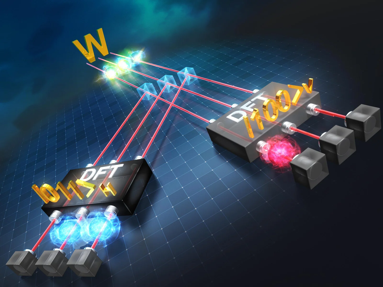 New single-step W-state measurement could accelerate quantum teleportation and networks