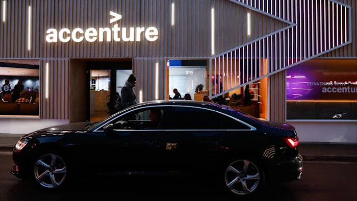 AI fears push Accenture stock to six-year low as growth outlook dims