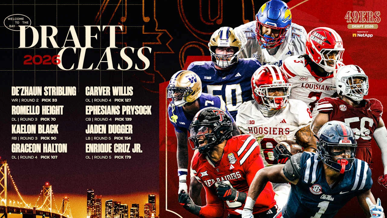 49ers Unveil 2026 Draft Class: Eight Versatile Selections Across Offense and Defense