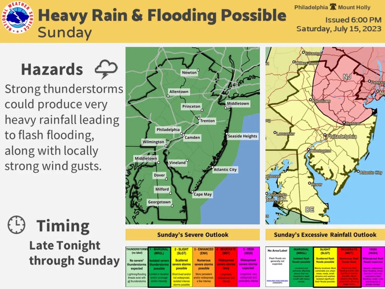 Severe Weather Alert: Flash Floods and Thunderstorms Expected in New Jersey