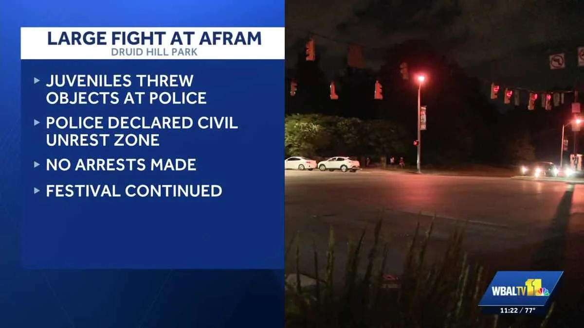 Two Baltimore Officers Assaulted as AFRAM Festival Fight Escalates