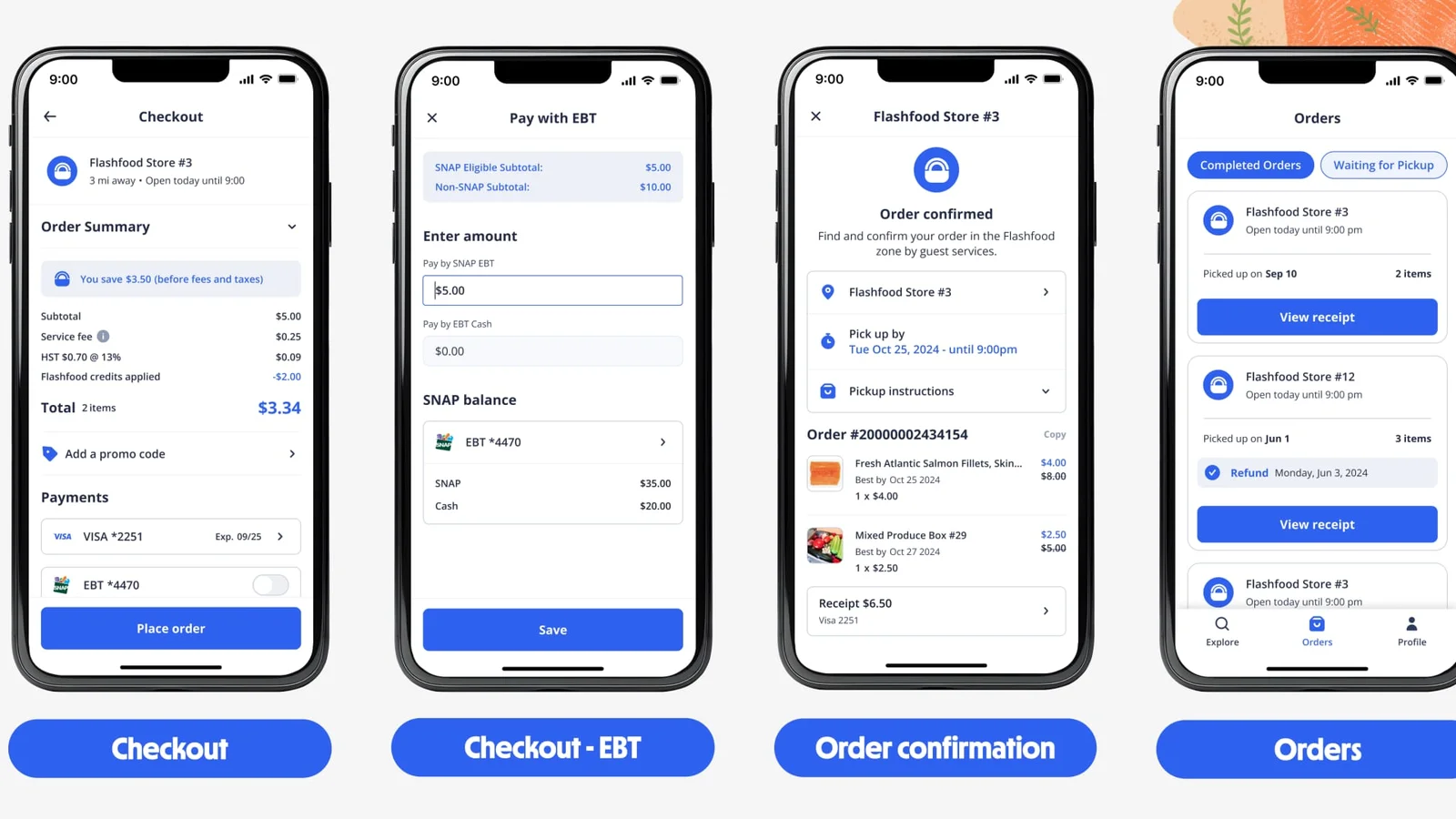 AI-driven pricing helps grocers cut waste while protecting margins