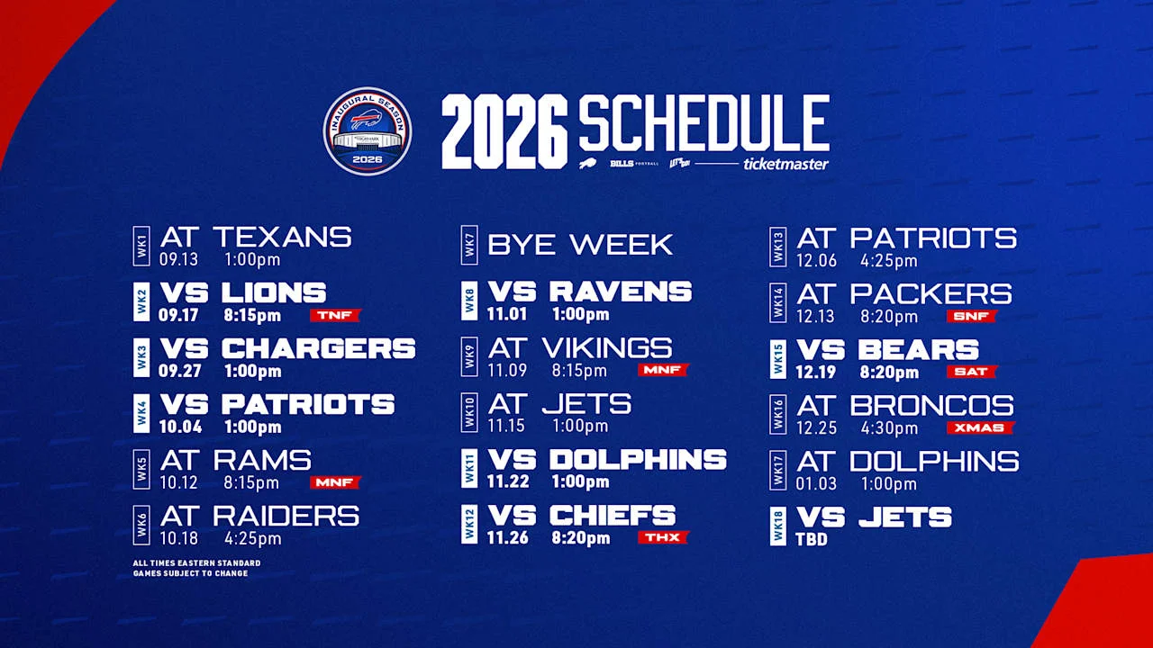 Bills 2026 Schedule Highlights: Primetime Clashes, Holiday Games, and West Coast Trips