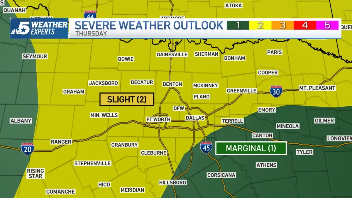 North Texas Braces for Multiple Rounds of Severe Storms.
