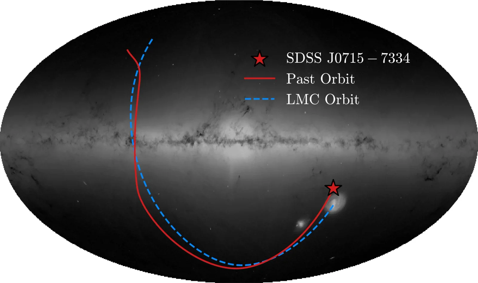 Undergrad Team Finds Pristine Ancient Star Migrating from the Large Magellanic Cloud