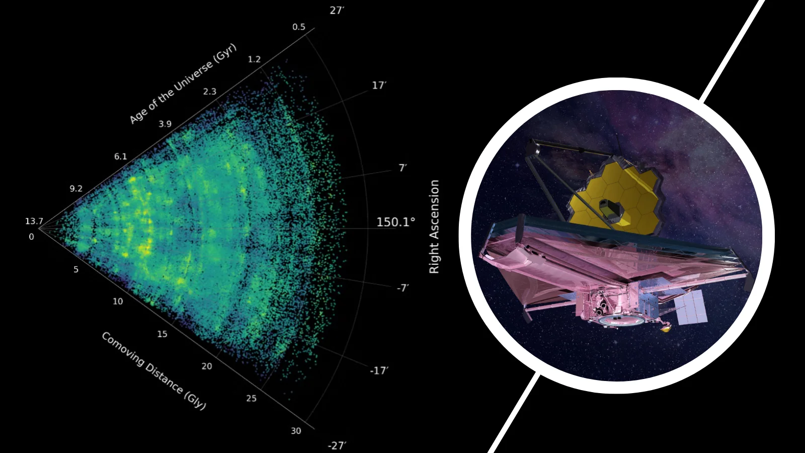 JWST reveals the cosmic web in record-detail map