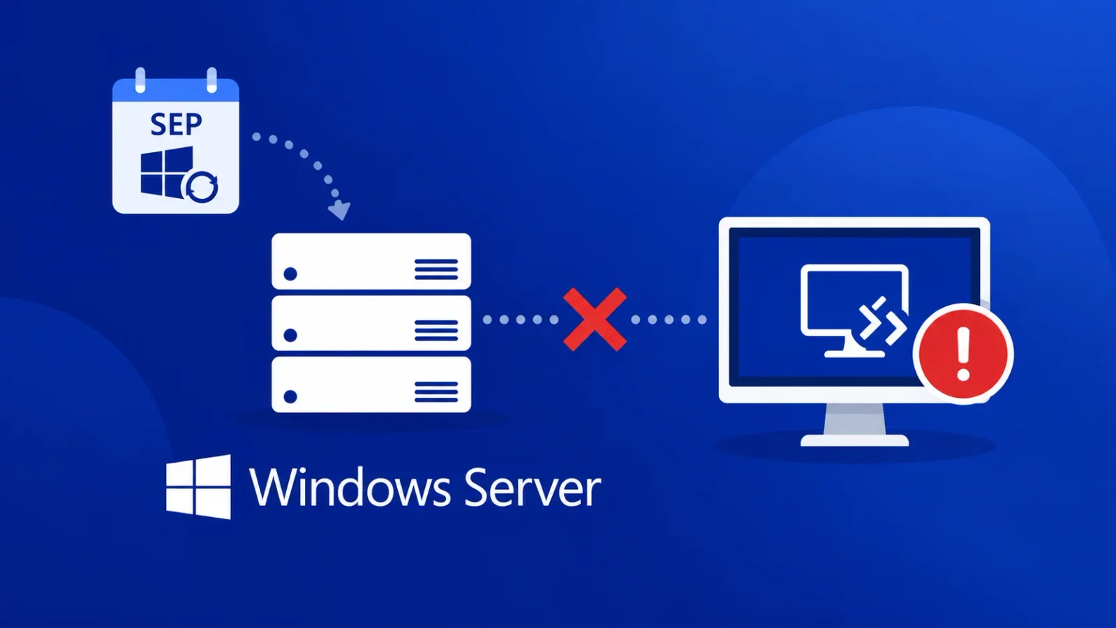 September Patch Tuesday Breaks Remote Desktop on Windows Servers