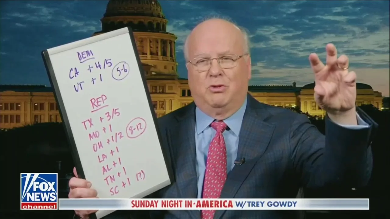 Rove: Malaise Could Undercut GOP House Edge Despite Redistricting