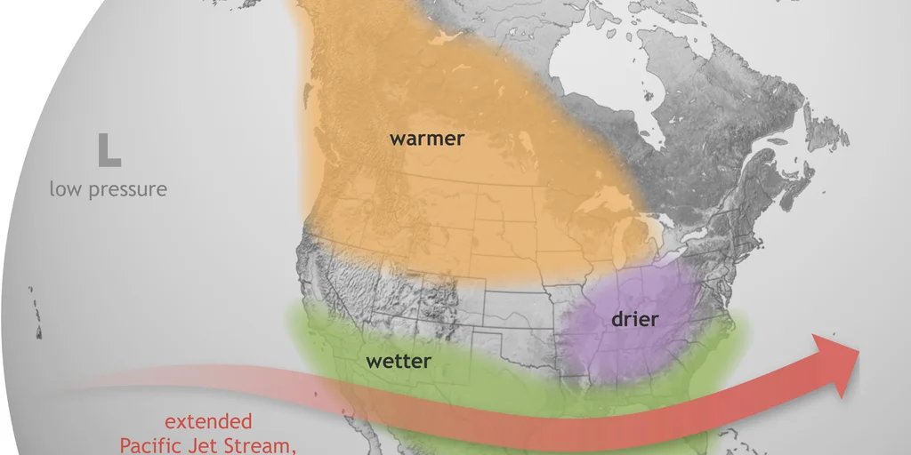 El Niño's Potential Impact on Winter and Politics.