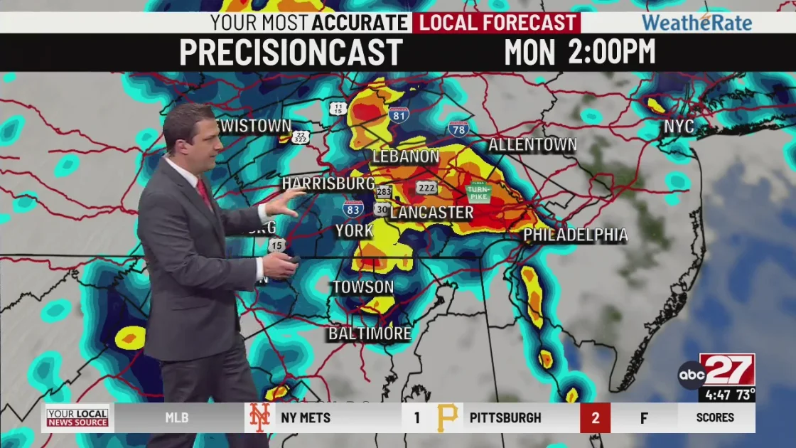 Mixed Weather Week Ahead: Showers, Storms, and Mild Temperatures.