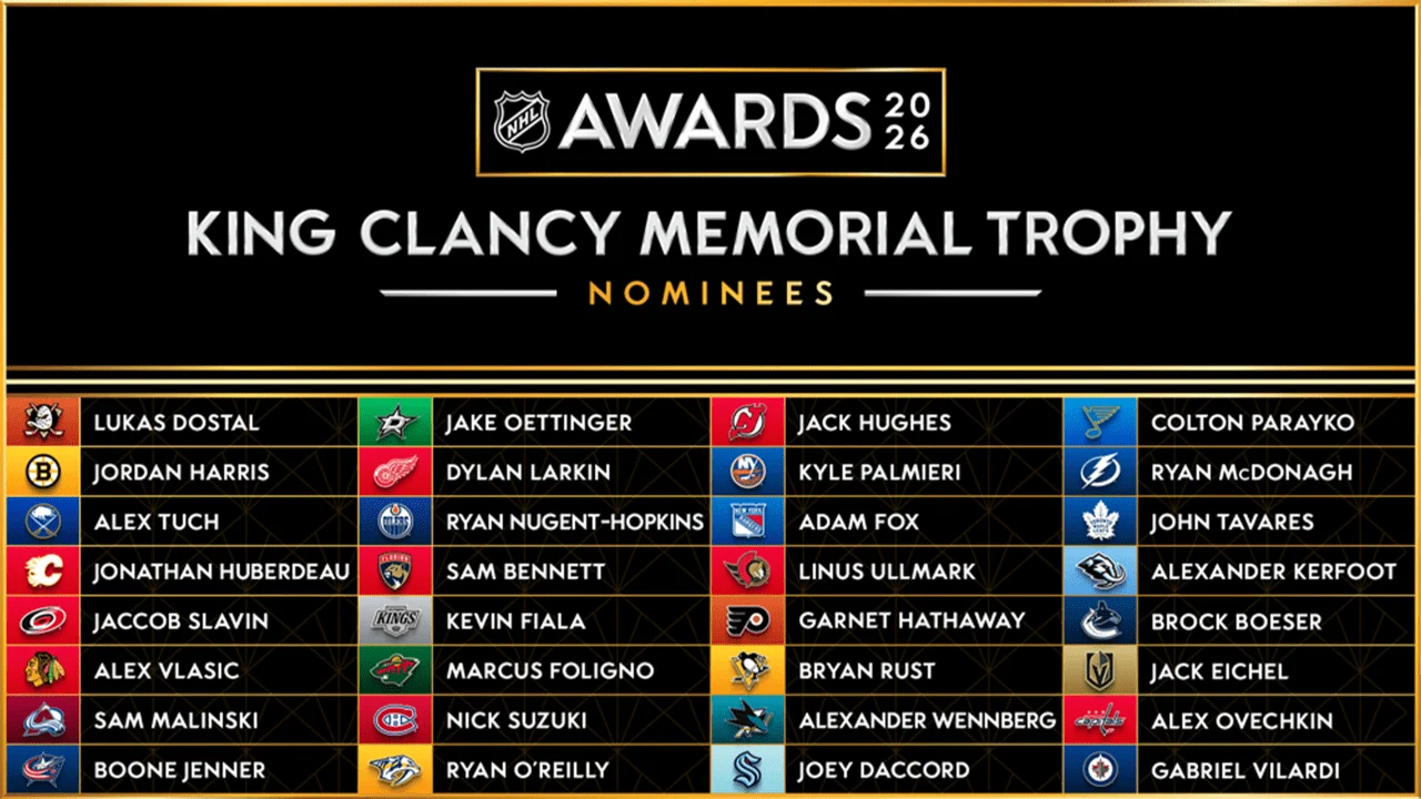 NHL Reveals 32 Nominees for 2025-26 King Clancy Trophy